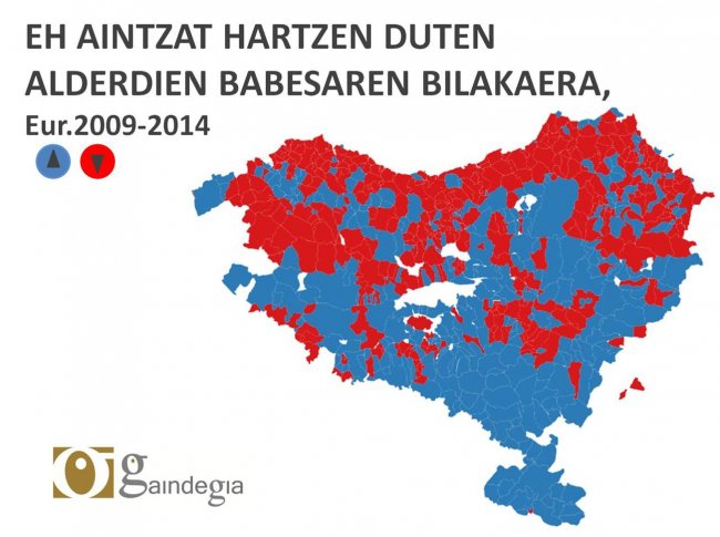 Indar abertzalea_mapa_bil